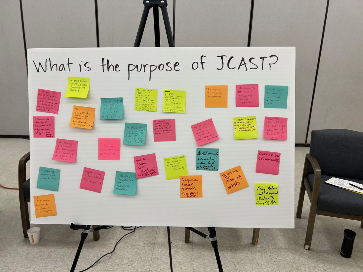 Easel board reading 'What is the purpose of JCAST?' covered in sticky notes.